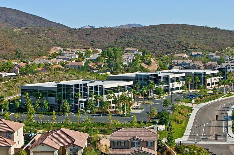 san marcos real estate